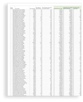 Cover page of the raw data spreadsheet